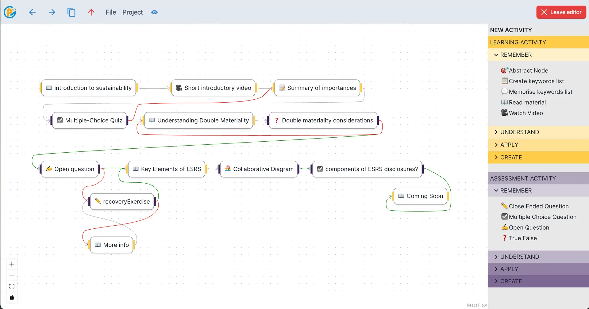 PolyGloT Learning Path Editor